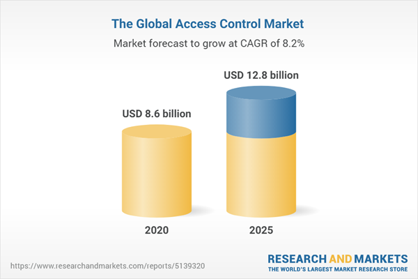the-global-access-control-market.png