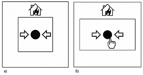 Лицевая панель ручных извещателей приводной элемент: а) класс А; б) класс В